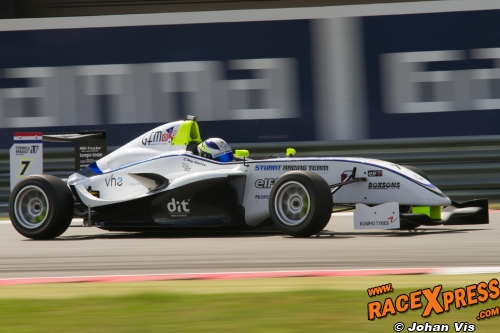 Gamma Racing Day